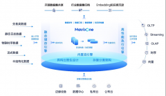 敏捷为本人的智能体使用堆积