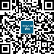 Wavecomputing、Groq创公司也插手合作